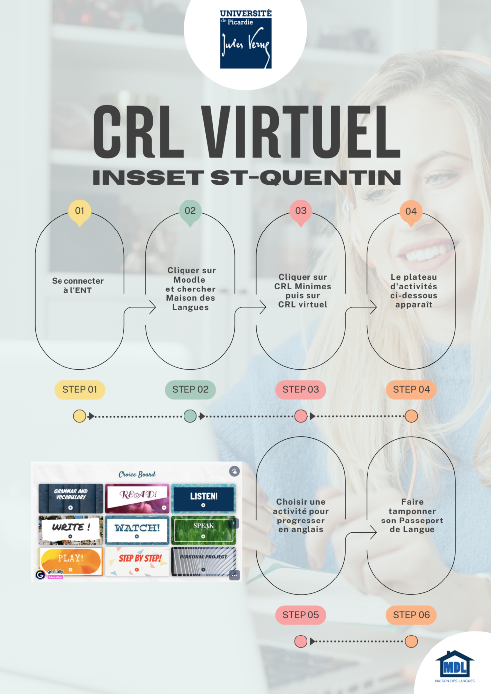 CRL Virtuel - INSSET St-Quentin